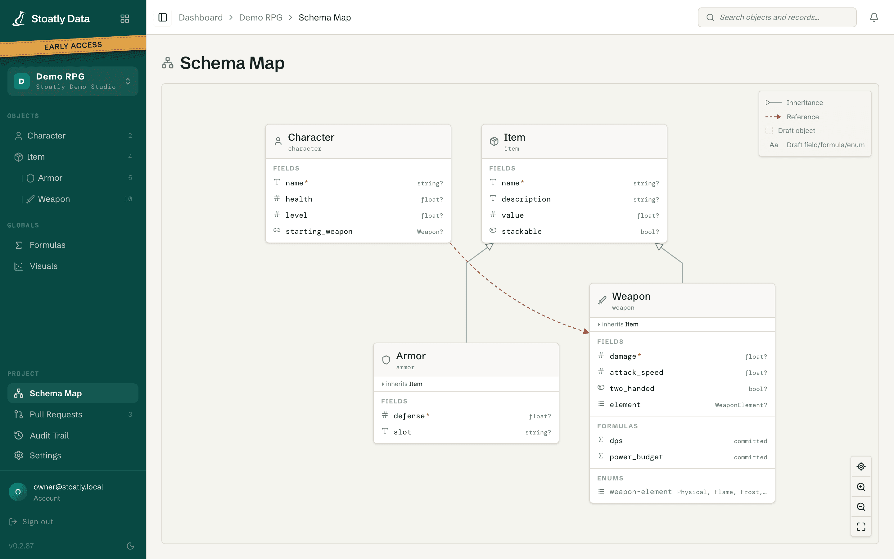 Schema map showing Character, Item, Armor and Weapon objects