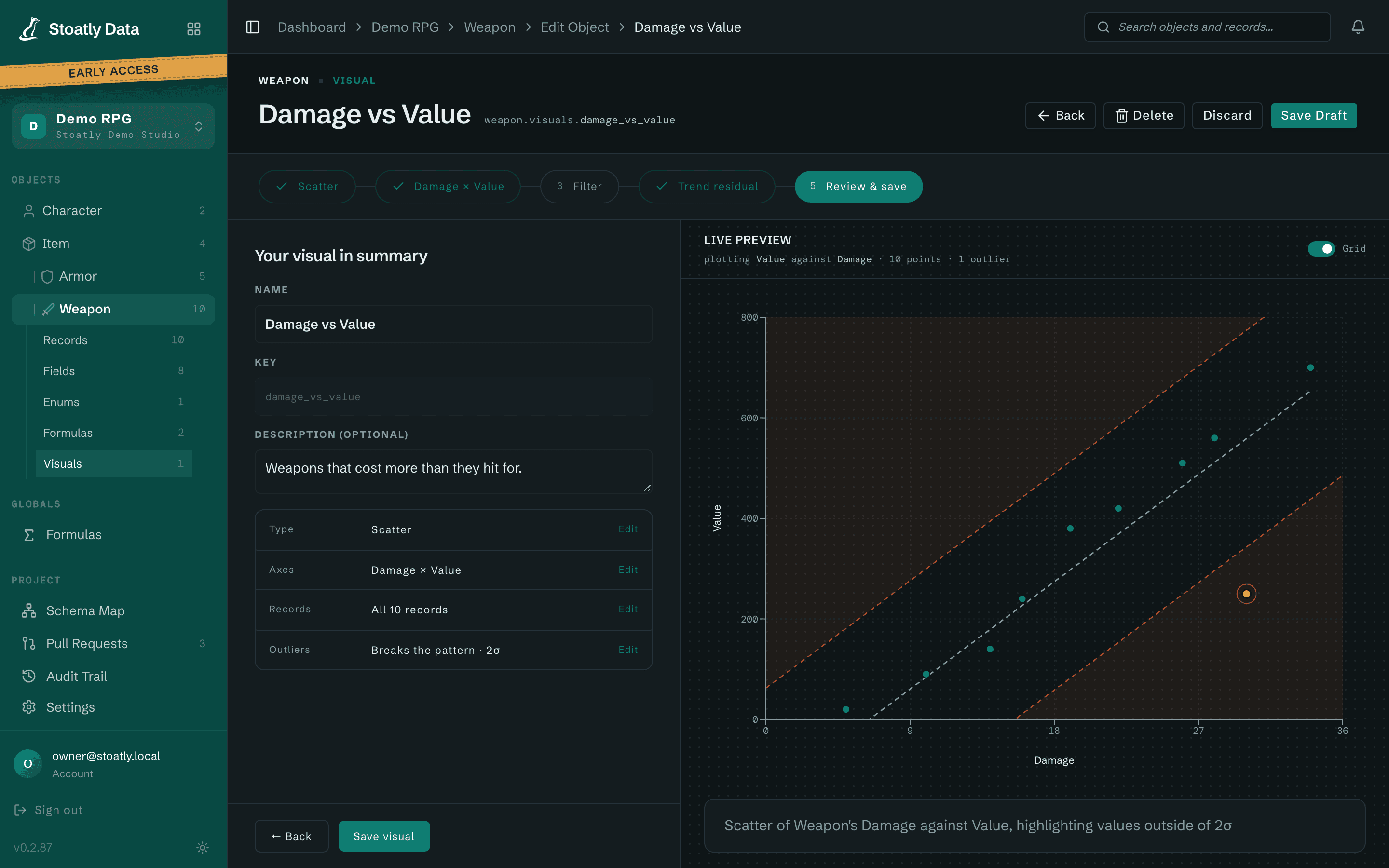 Visual editor plotting weapon damage against value